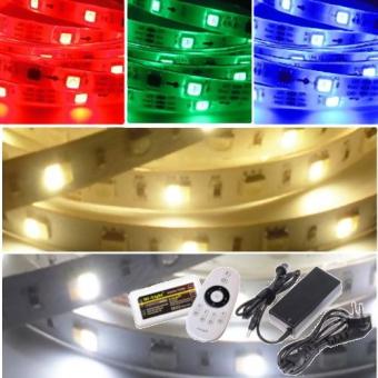 24 Volt RGB Ledstrip