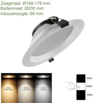 Instelbare LED Downlight 20 Watt