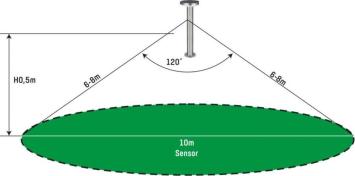 LED Tuinlantaarn Solar 6 Watt - Sensor - 20-600Lm - 2700K - Rond