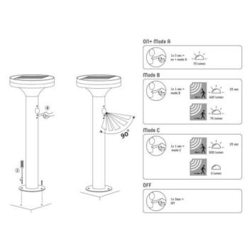 LED Tuinlantaarn Solar 6 Watt - Sensor - 20-600Lm - 2700K - Rond